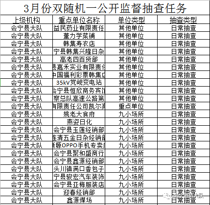 会宁县2020年GDP_会宁县回民小学的照片(2)
