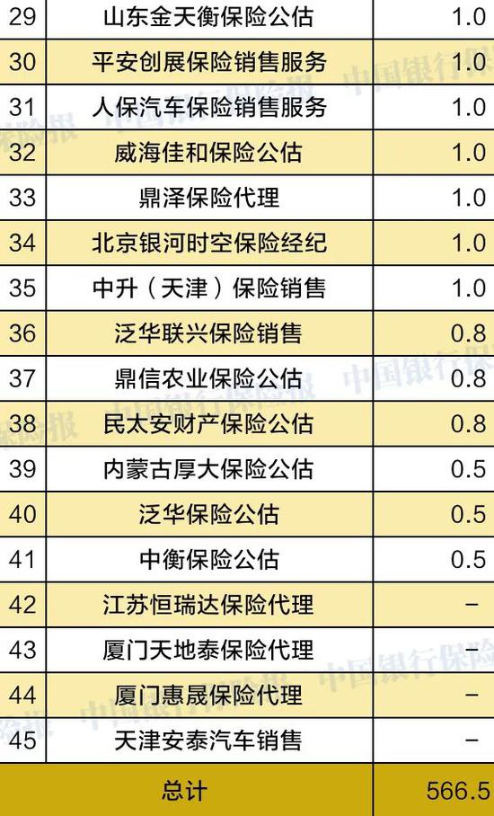 人口细分的因素包括_人口细分图(2)