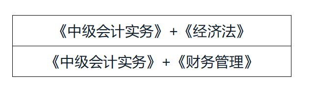 财政厅官宣:2020年中级会计职称报名时间已定!(最新发布)