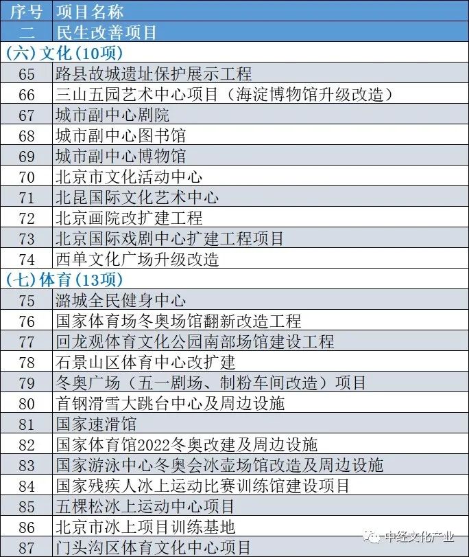 2020年龙泉大面人口_龙泉大面规划图