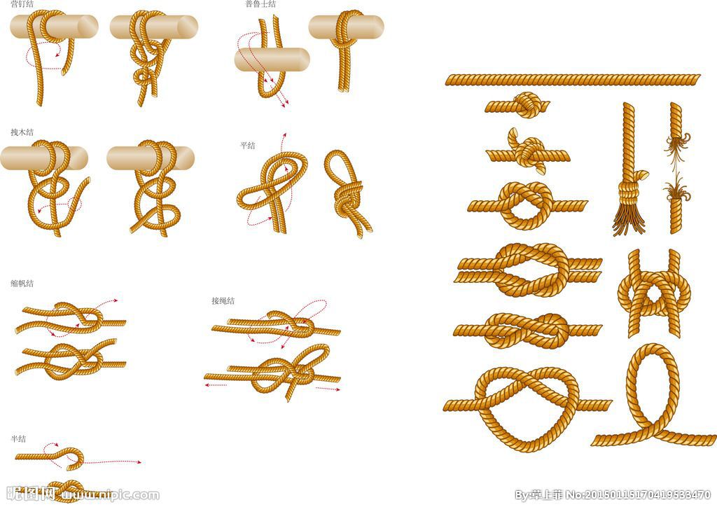 新知巧用绳结原来与生活息息相关