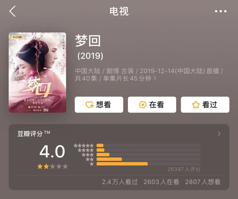 捧红大半个娱乐圈的TA究竟是何方神圣？
