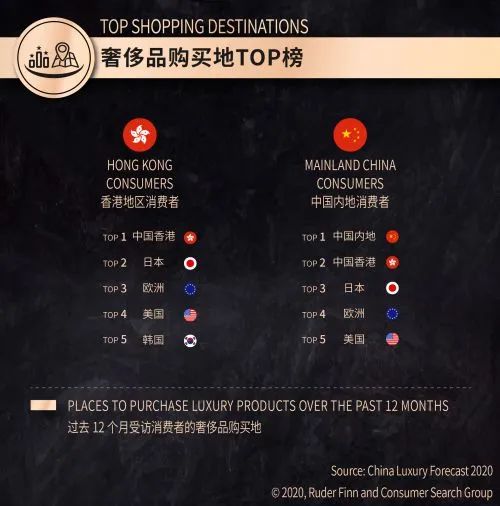 2020年中国三线城市G_拼音格式表三线格图片