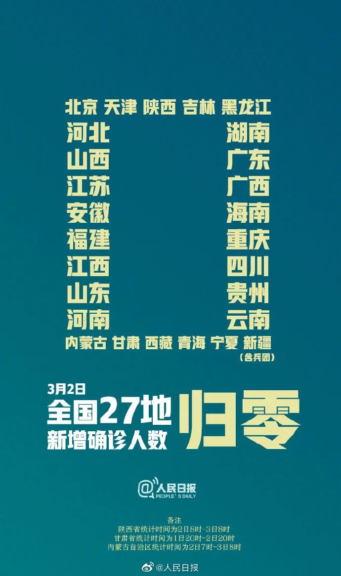 致命病毒在意大利14个省传播!已现首例人类感染病例!「意大利节日过后新增确诊70%」