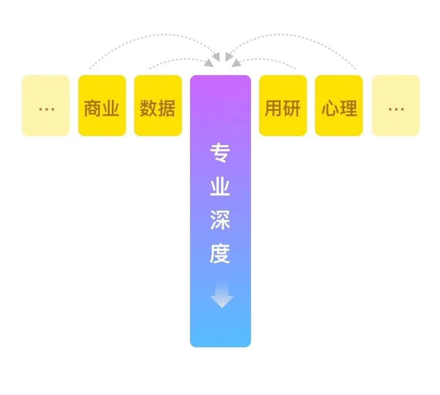 怎么变有型 b711fbce36ea4890ad7bd219d5039a3b.jpeg