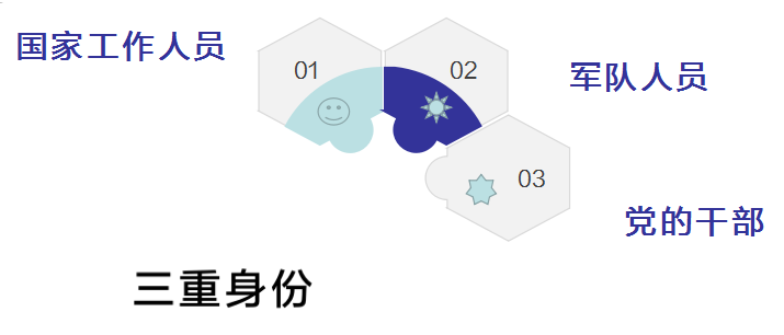 b77cf9adc7f64489908a134ffac29c98.png
