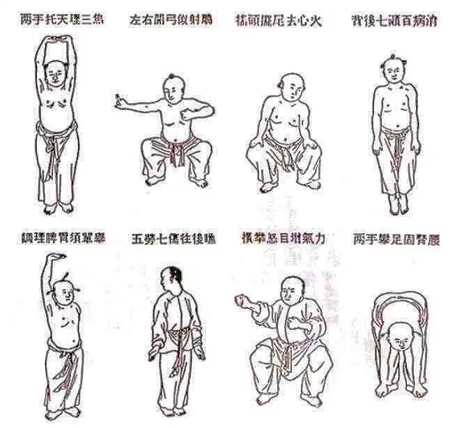 柔和缓慢,圆活连贯 1 柔和,是指习练时动作不僵不拘,轻松自如,舒展