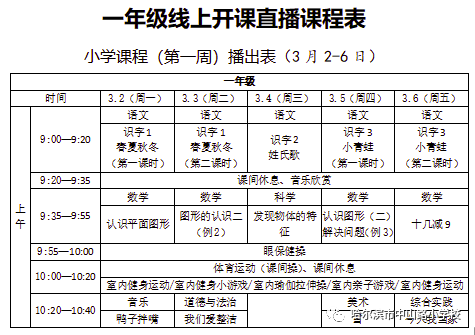 【中山教学 线上开课】一年级课程视频(3月3日)