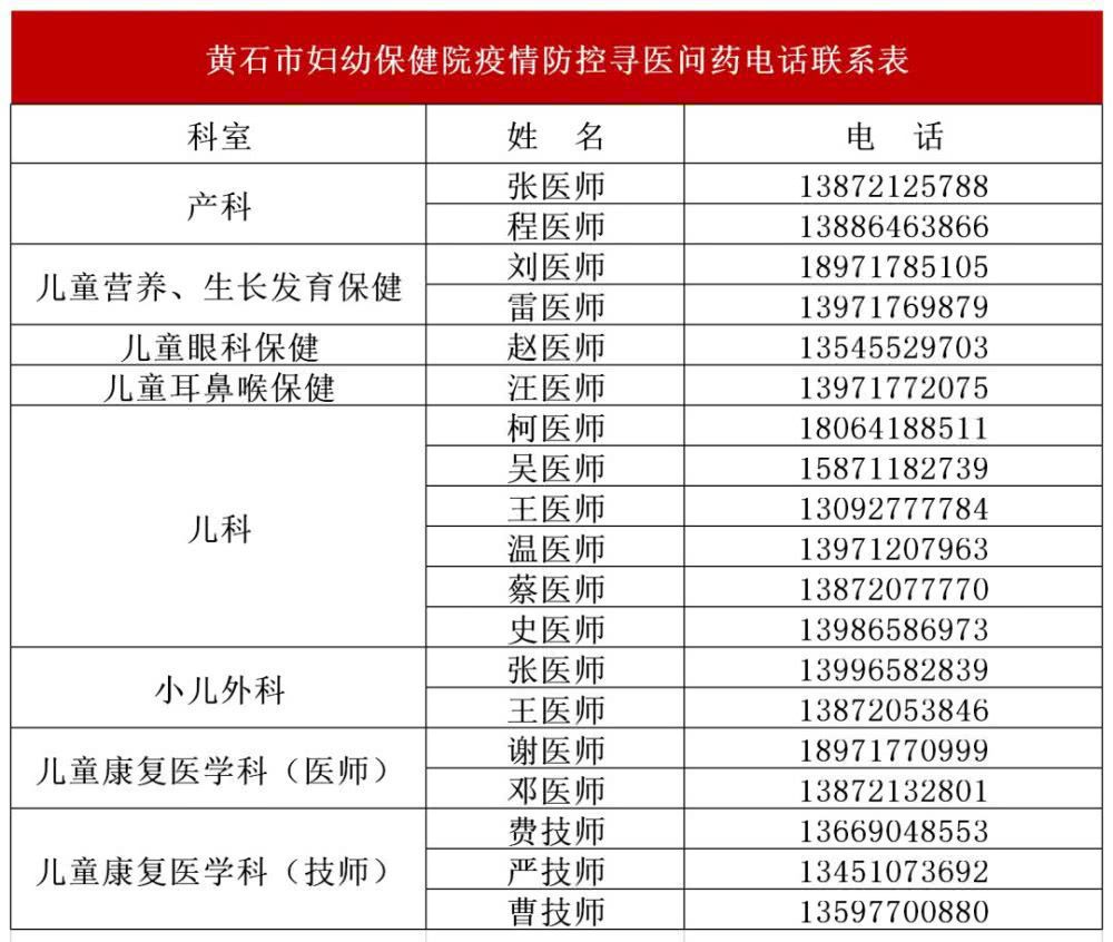 流动人口孕产妇管理率怎么算_孕产妇健康管理图片(2)