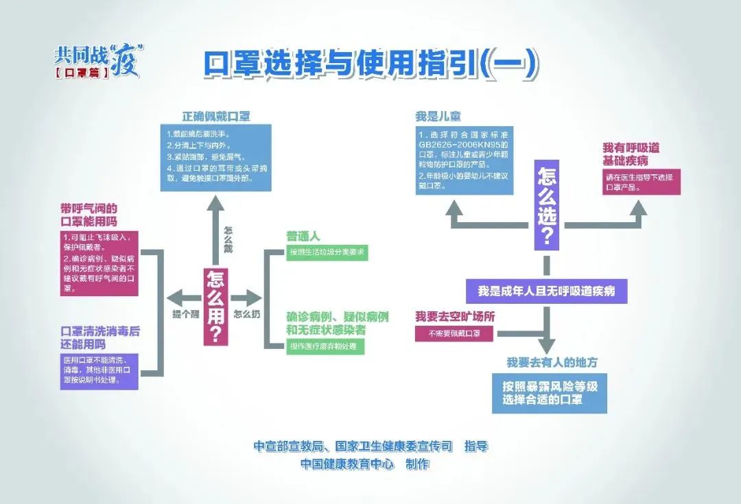 疫情追溯日期是什么意思（新冠肺炎疫情追溯期是多久）