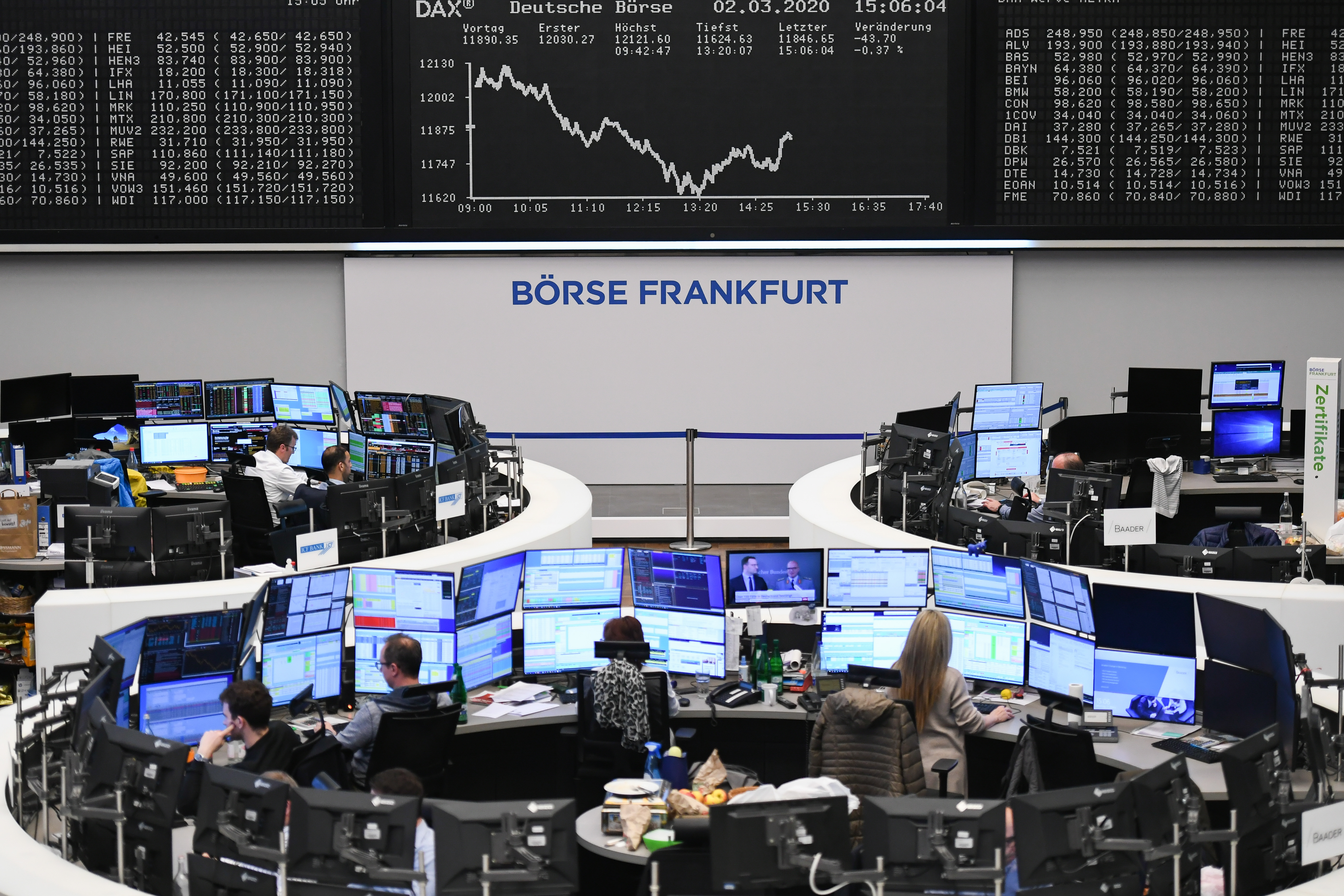 德国法兰克福股市2日下跌