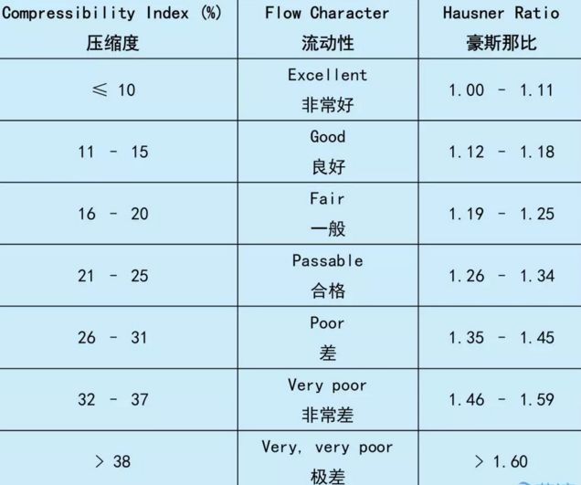 实验法的原理是什么_白带是什么图片