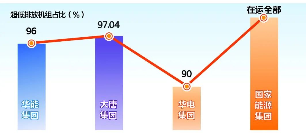 搭接率100%怎么处理_新老路基搭接处理图片(3)