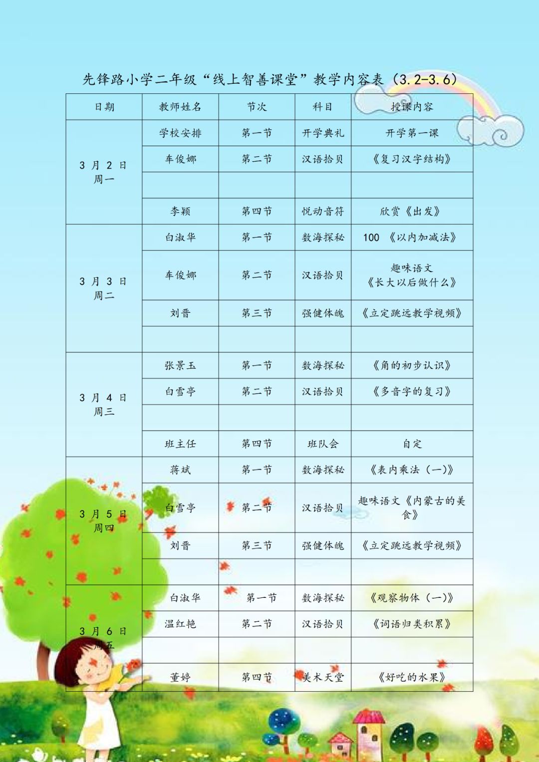 小学"线上智善课堂"作息时间表网课时间安排2020年2月28日先锋路小学