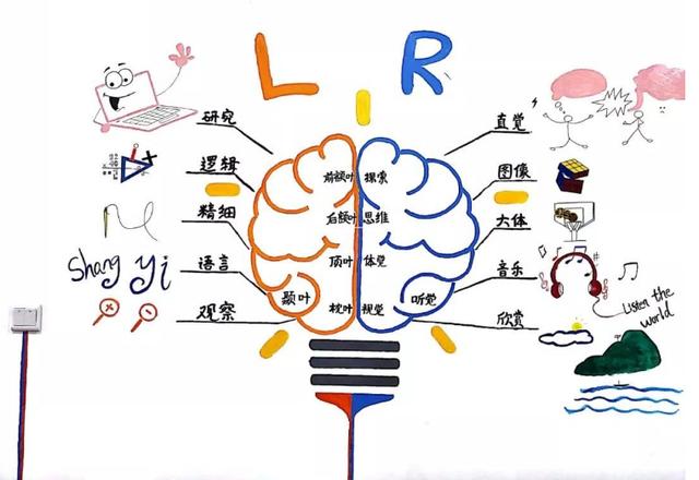 教育重要性的名言名句