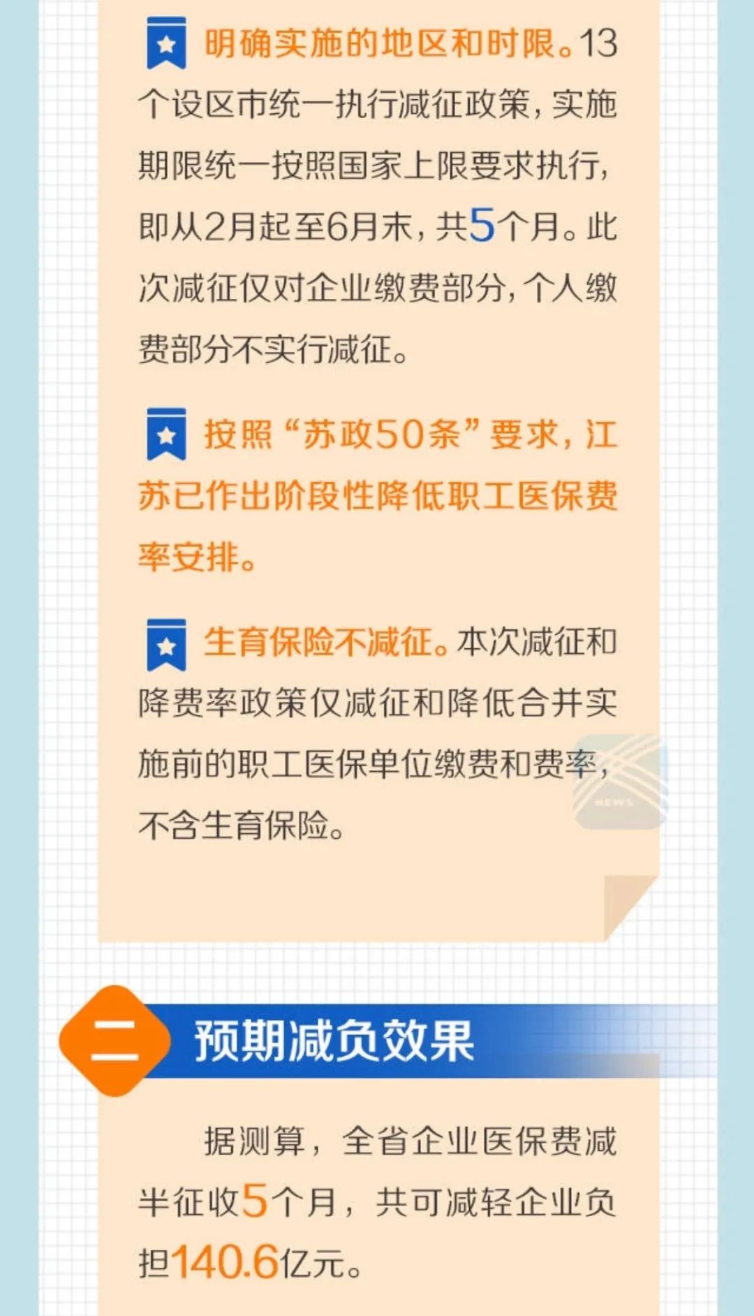 江苏的gdp含金量很高_2013年31省市GDP含金量排名 山东江苏含金量低(3)