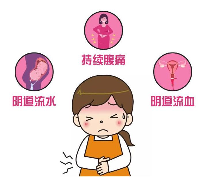 出现阴道流水,持续腹痛,阴道出血量增多