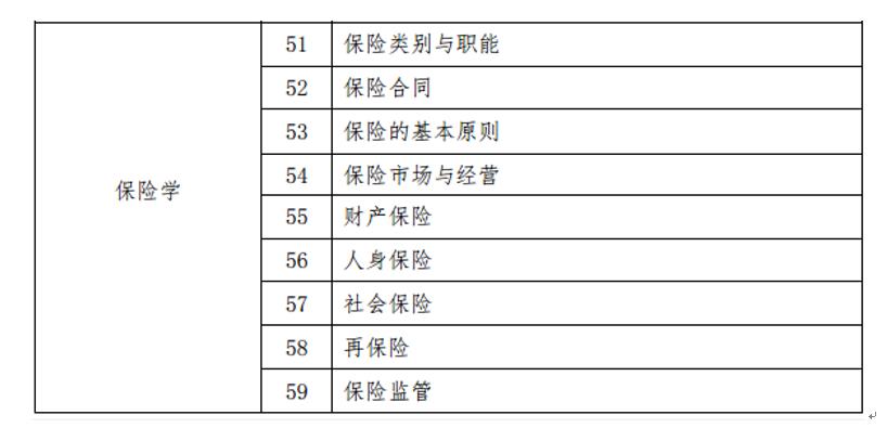 货币总量变化与经济发展的关系_数字货币图片(2)