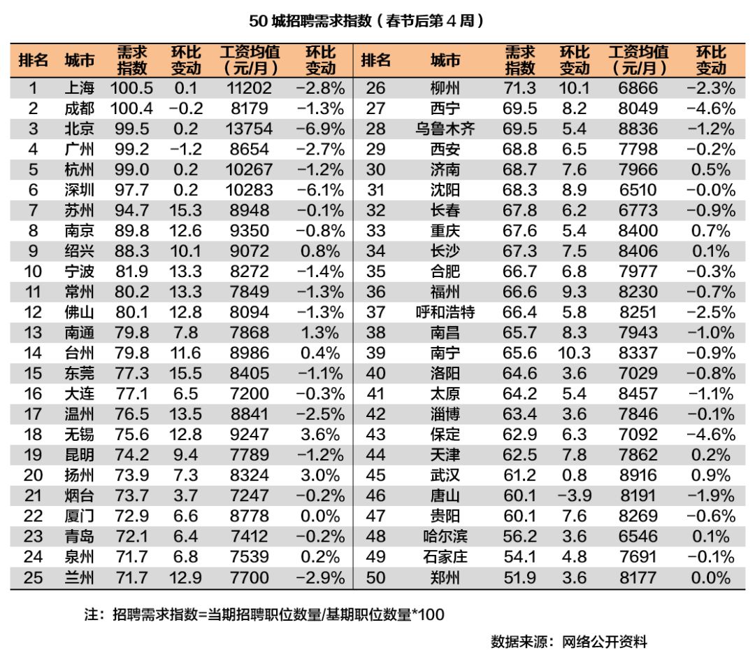 人口迁移增幅_人口迁移思维导图