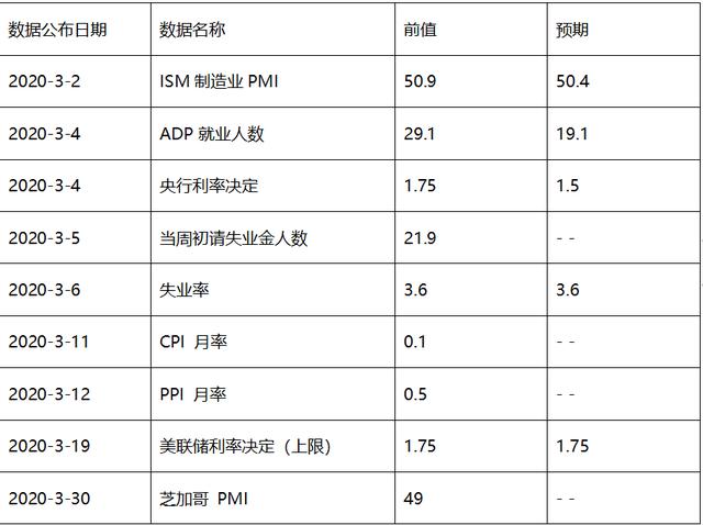 中美经济总量对比2020经济数据_中美gdp总量对比2020