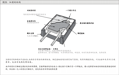 什么是电磁感应法 e04d98e106e14fed9c482ea84d7e9268.png