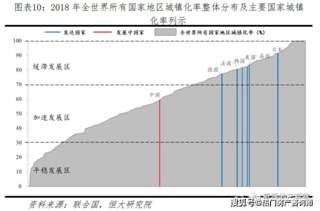 一个地区人口迅速增长原因_怀孕一个月b超图片(2)