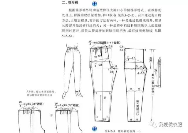 超多的各款裤子裁剪图喜欢收藏吧