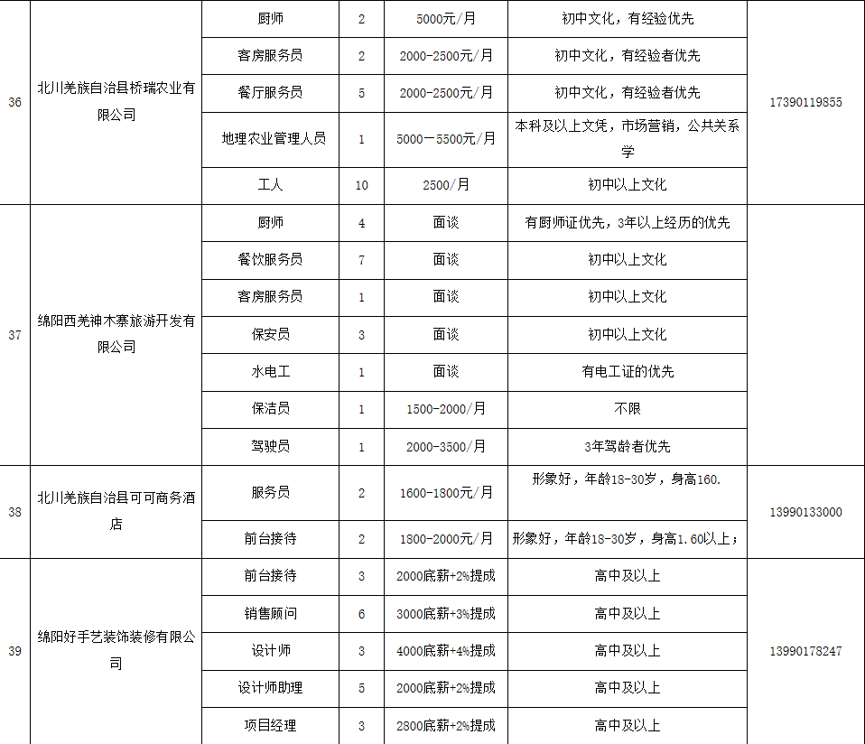 2020年外出务工人口_外出务工证明样本图片