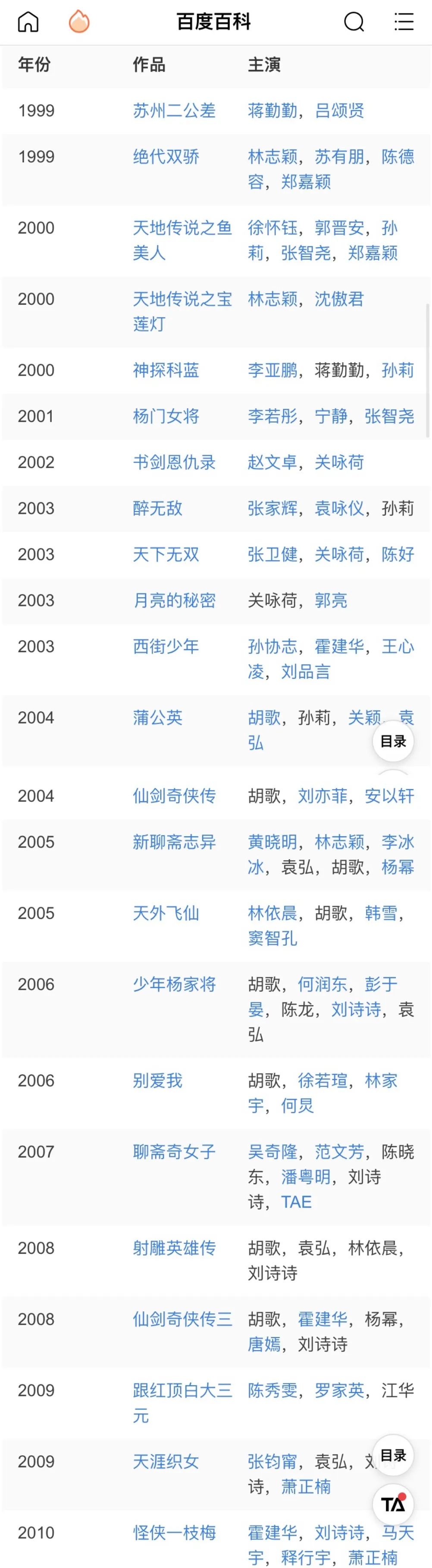 捧红大半个娱乐圈的TA究竟是何方神圣？