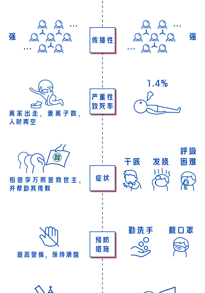 起底“新天地教会”：引爆韩国疫情的“黑金”邪教