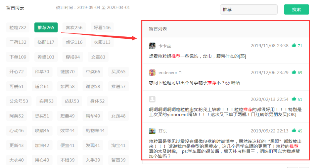 时尚公众号排名_公众号(2)