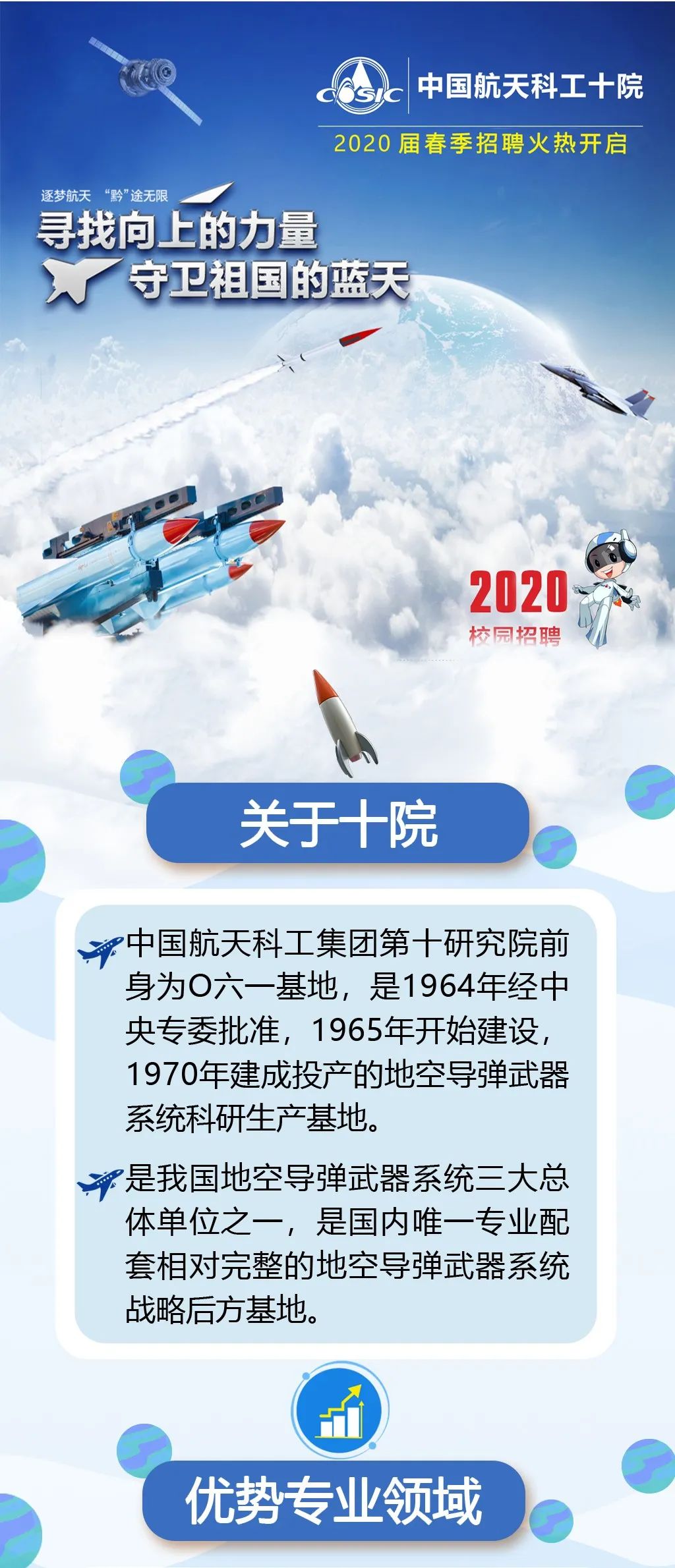 航天招聘_遇 箭 未来 2021年蓝箭航天校园招聘(2)