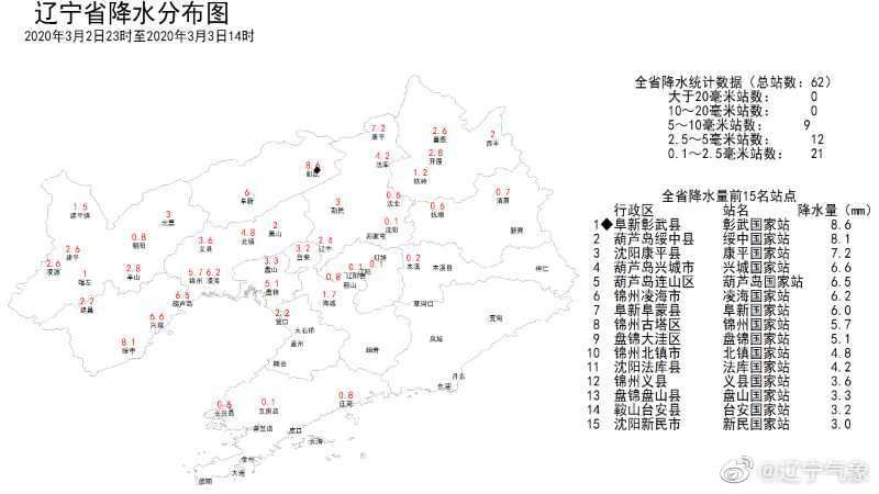 绥中县各镇GDP_绥中县地图(2)