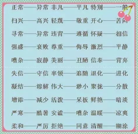 215个近义词199个反义词给孩子收藏吧