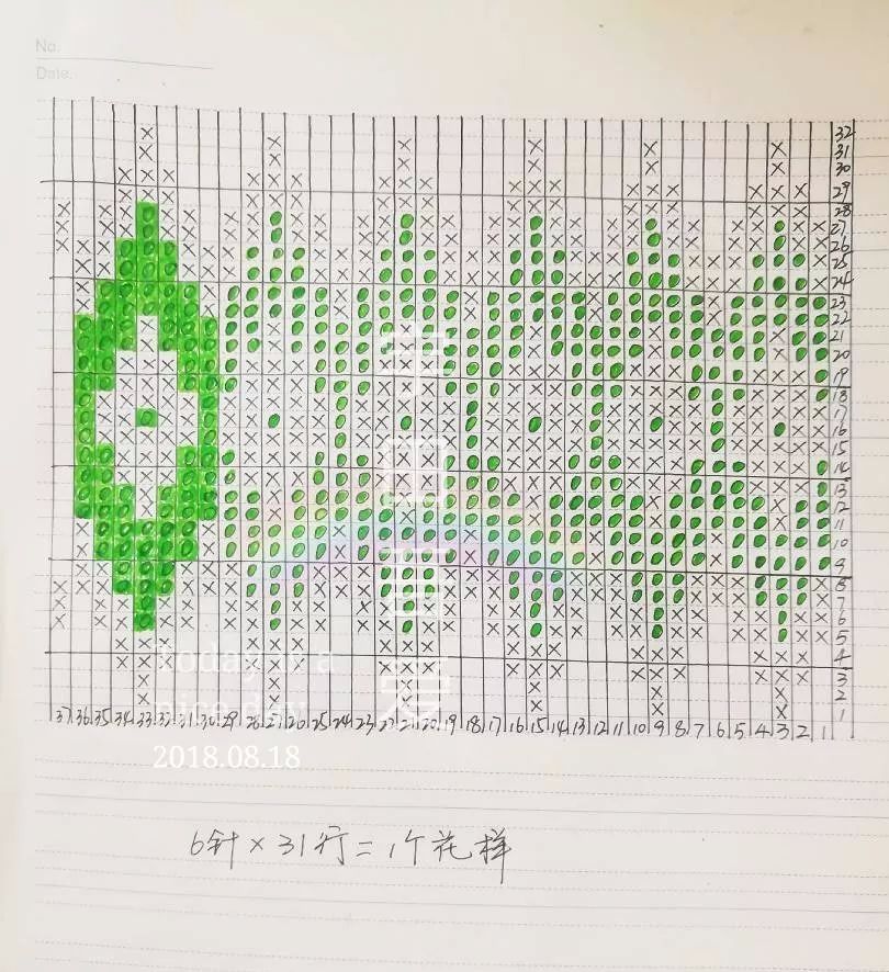最后上提花图解,提花画了两张,因为原版线粗,为6针一个花样,我