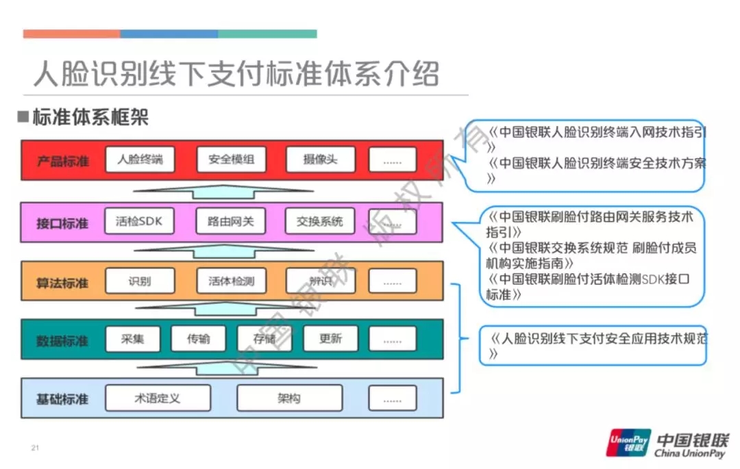 官居几品怎么刷人口_官居几品佳人宠幸图(3)