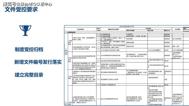 方有多少人口_北流隆盛镇有多少人口(2)