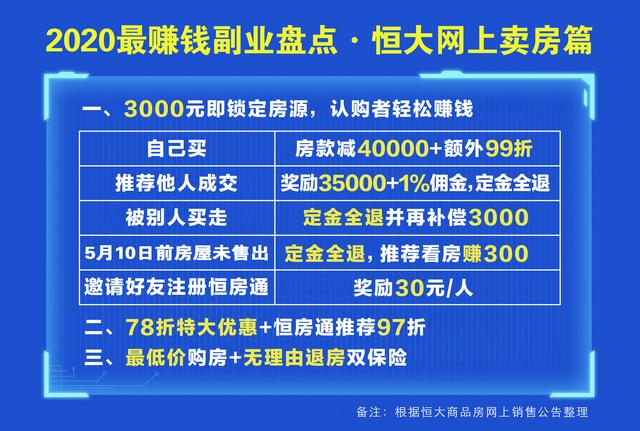 买房付款方式推荐 0f4fbdce40624612bc5b672e7e823d1b.jpeg