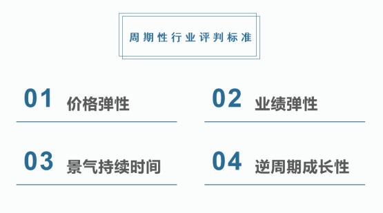 业绩增长是GDP的几倍是好的_业绩增长图片(3)