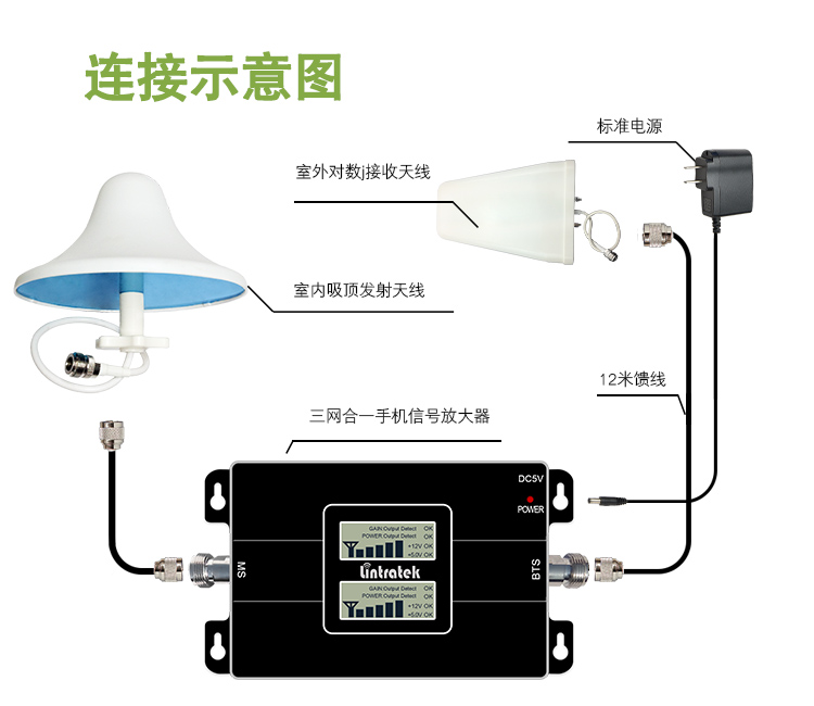 山区没有信号怎么办