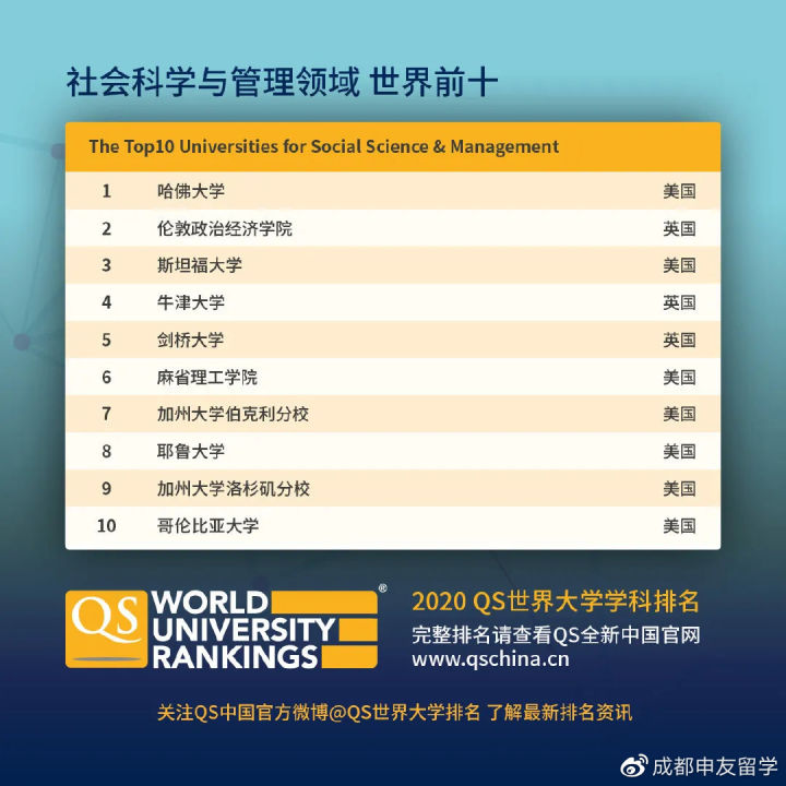 美国传媒排名_美国著名艳星排名前10