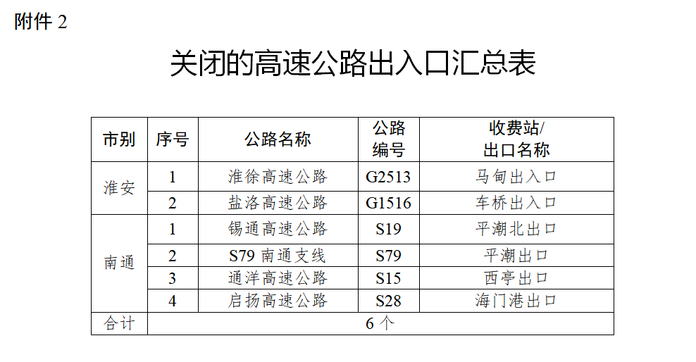 赣榆人口_赣榆人的归属感 是连云港 还是徐州 甚至山东临沂 谁也说不准(2)