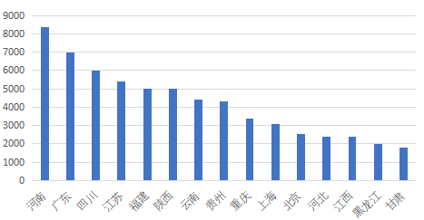 资本主义相对人口过剩_相对过剩人口是怎样形成的(2)