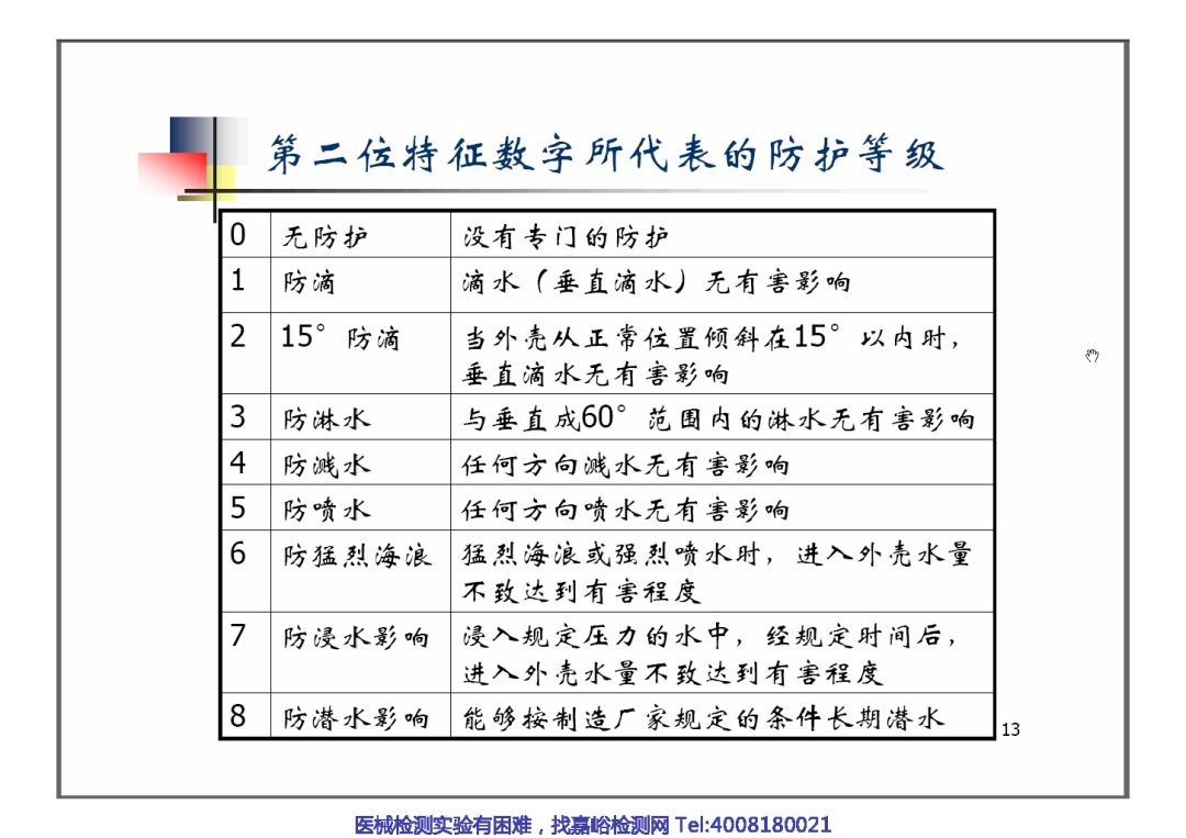 自动设备安全规范 1b50b72543c34052a3481895e5e2af0e.jpeg