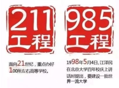 2020考研311统考院校排名_2020教育学考研311统考与自主命题院校汇总