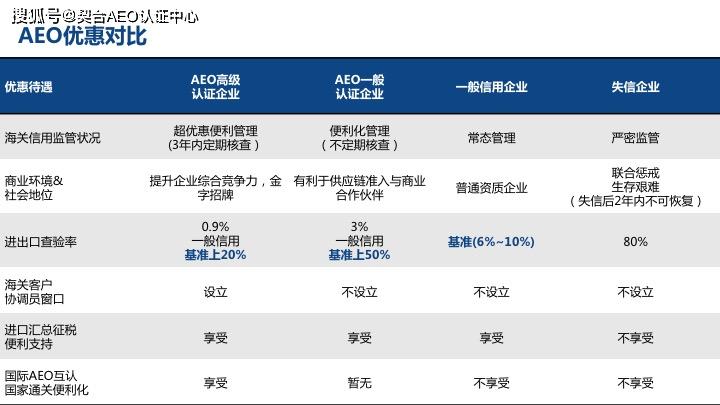 方有多少人口_北流隆盛镇有多少人口(2)