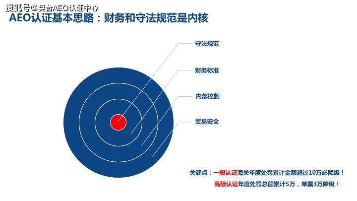 方有多少人口_北流隆盛镇有多少人口(2)