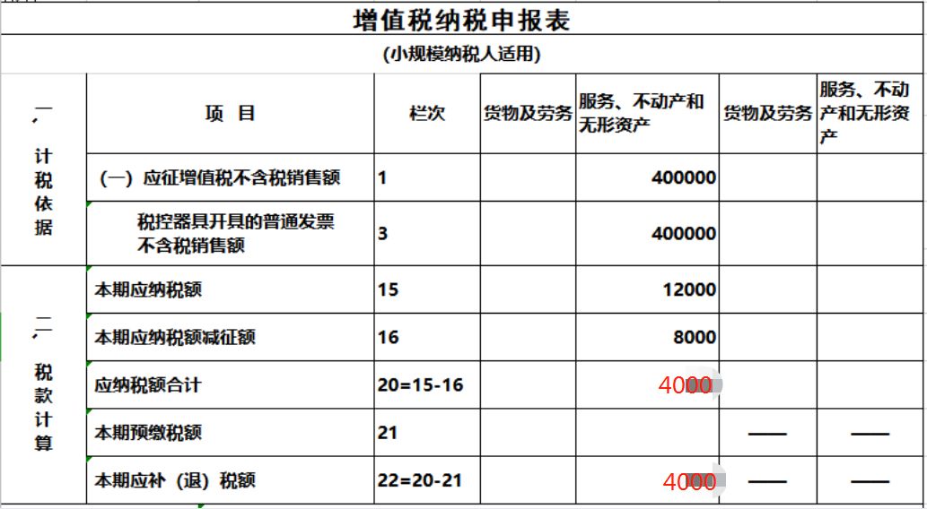 2020年2月gdp公布时间_2020年中国gdp变化图(3)