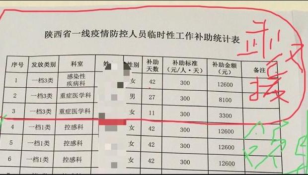 鄂姓人口_扬州鄂姓罕见,头桥就有两支 曾被人误以为是蒙古族姓氏