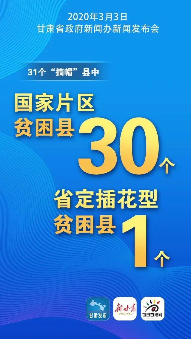 贫困人口清零新闻_中国贫困人口1978(2)